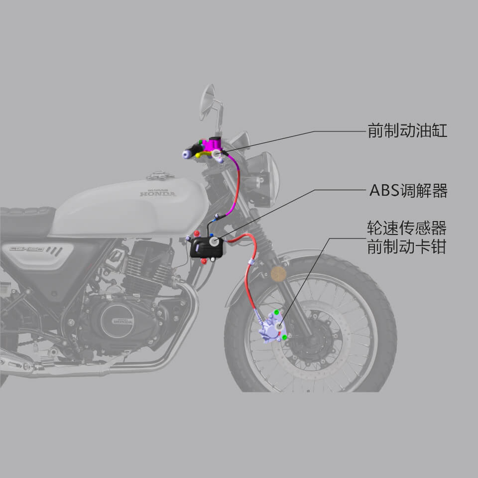 Honda Moto CGX 150 2025 Classic, Nhập Khẩu Chính Hãng Giá Rẻ tại Đà Nẵng