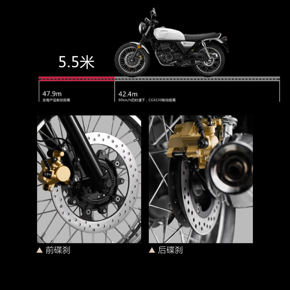 Honda Moto CGX 150 2025 Classic, Nhập Khẩu Chính Hãng Giá Rẻ tại Đà Nẵng
